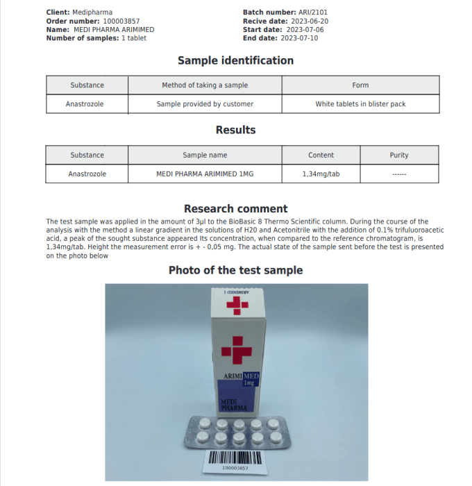 arimimed lab analysys popeyesteroids
